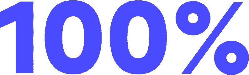 15% 15%