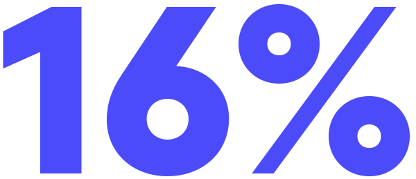 16%
