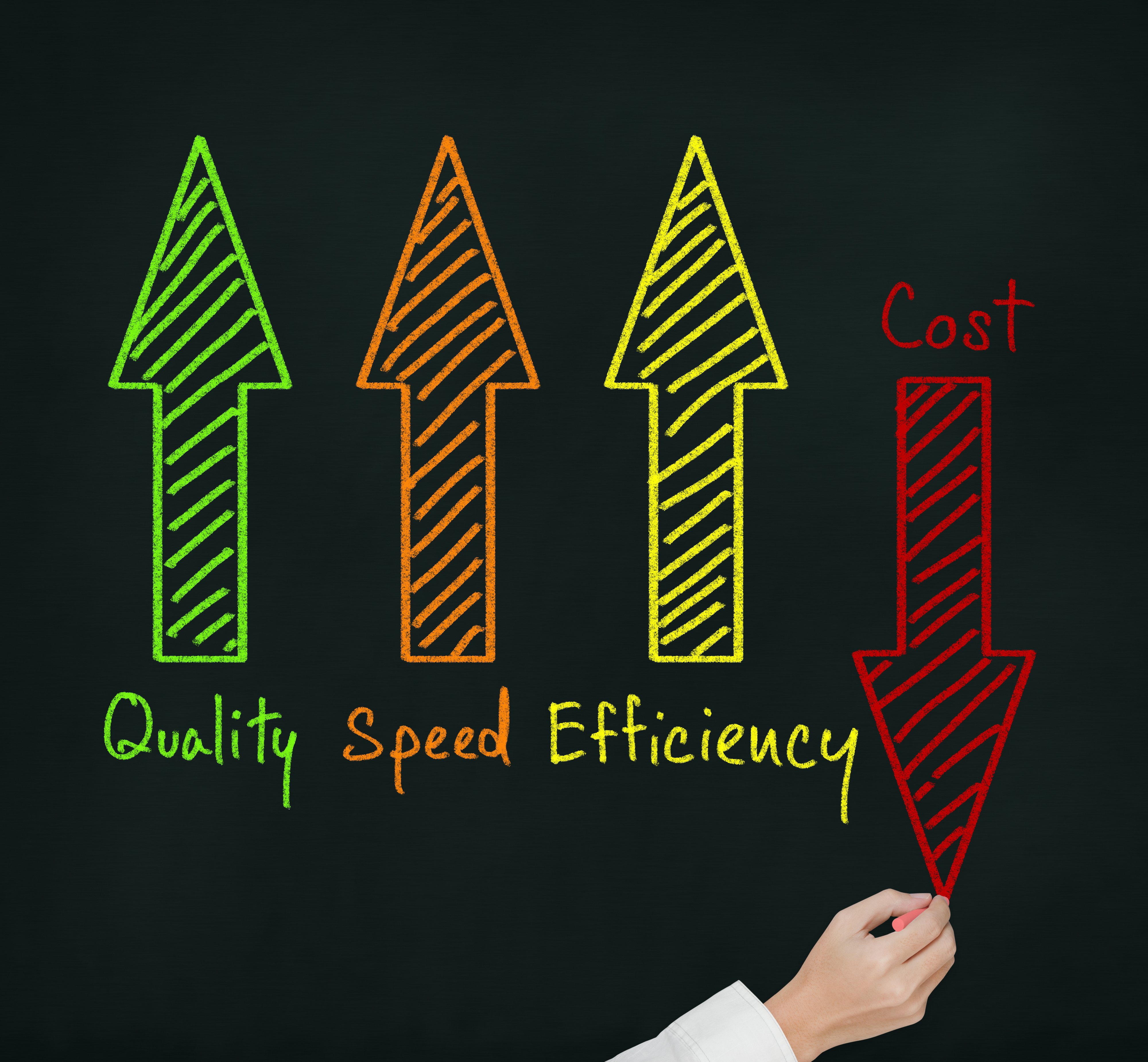 Reduce OpEx spends