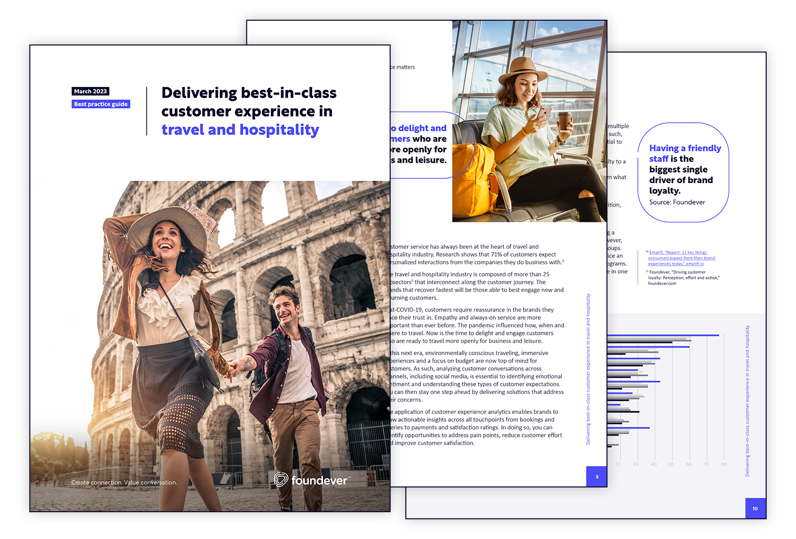 TravelHospitality-LP-Guide TravelHospitality-LP-Guide
